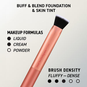 Face Base Makeup Brush Set