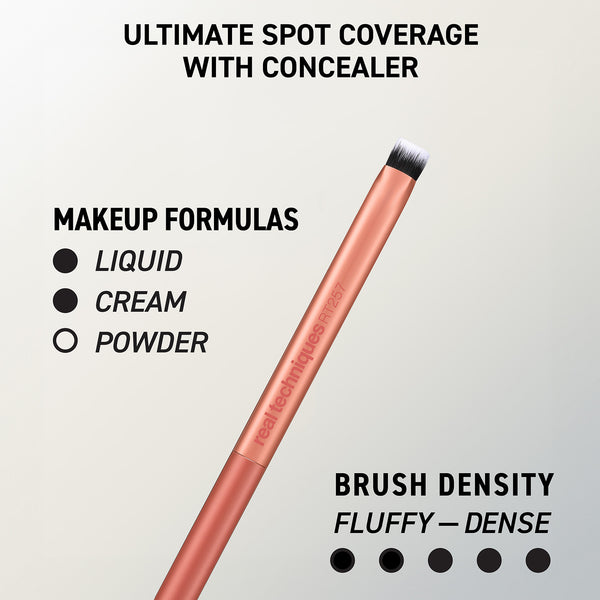 Face Base Makeup Brush Set